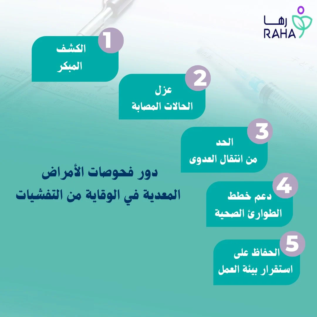 دور فحوصات الأمراض المعدية في الوقاية من التفشيات